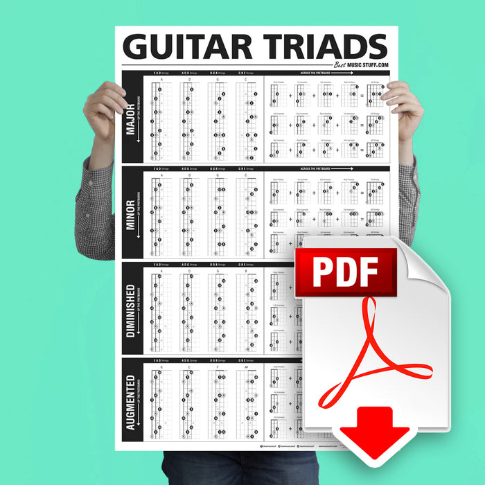 The Ultimate Triads Guitar Poster (9 PAGE DOWNLOADABLE PDF)
