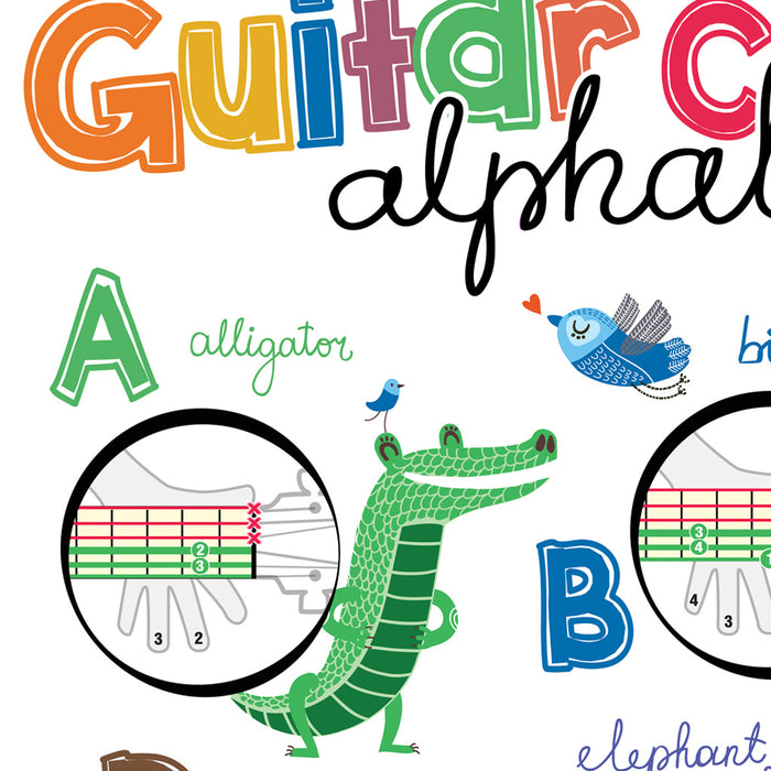 Guitar Chords Alphabet Poster with Easy Guitar Method Songbook for Kids
