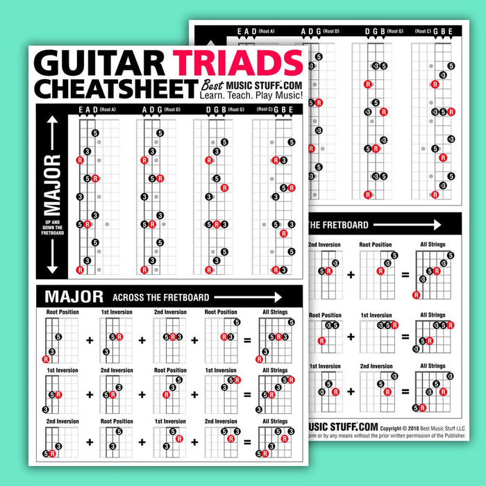 Large Guitar Cheatsheet Bundle (3 Pack) Downloadable PDF