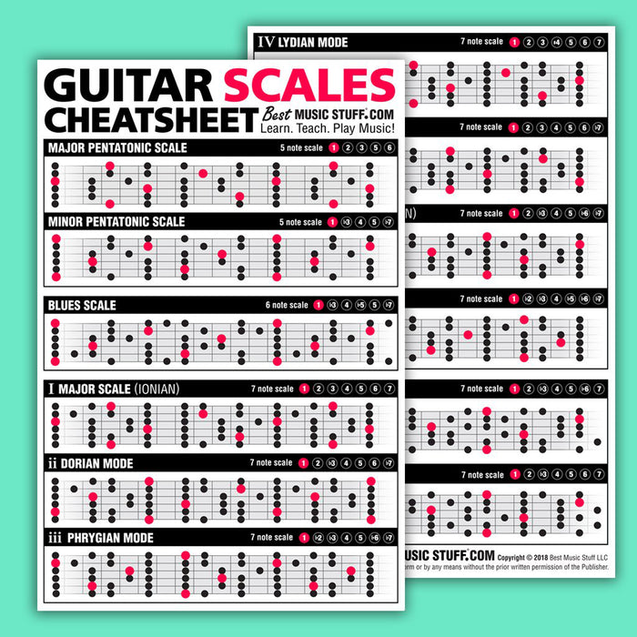 Large Guitar Scales Cheatsheet