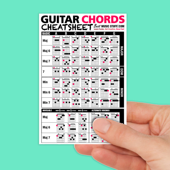 Small Guitar Chords Cheatsheet