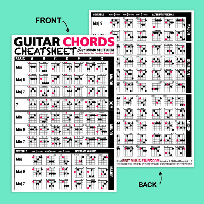 Popular Guitar Chords Poster + Guitar Cheatsheet Bundle