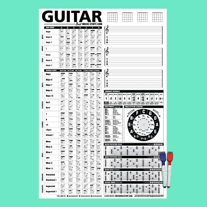 Small Creative Guitar Poster (Dry-Erase)