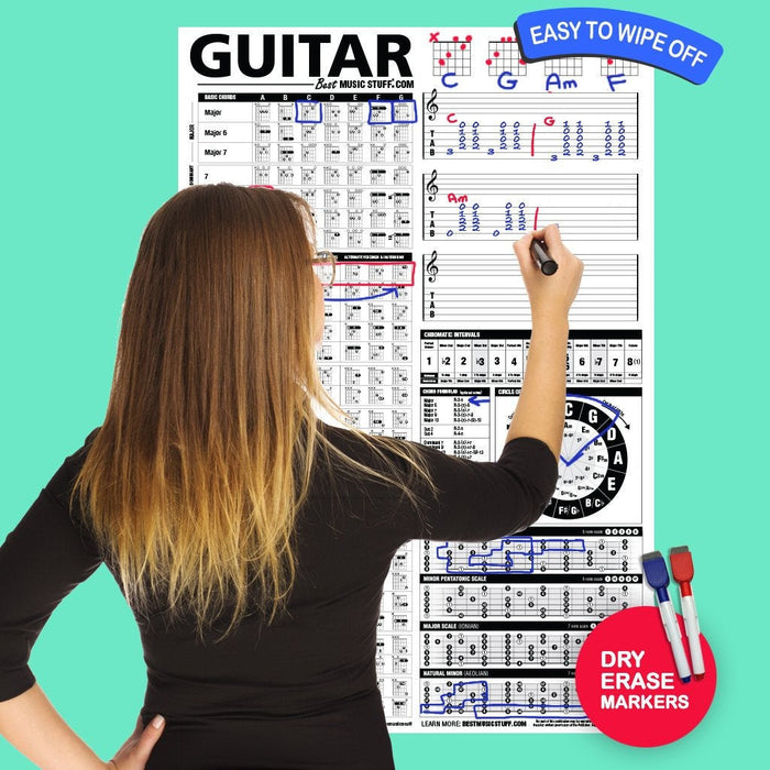 Small Creative Guitar Poster (Dry-Erase)