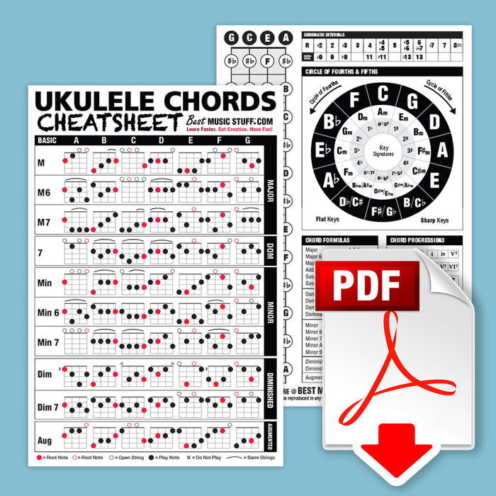 Large Ukulele Chords Cheatsheet • Downloadable PDF