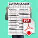 Popular Guitar Scales Reference Poster (9 PAGE DOWNLOADABLE PDF) — Best ...