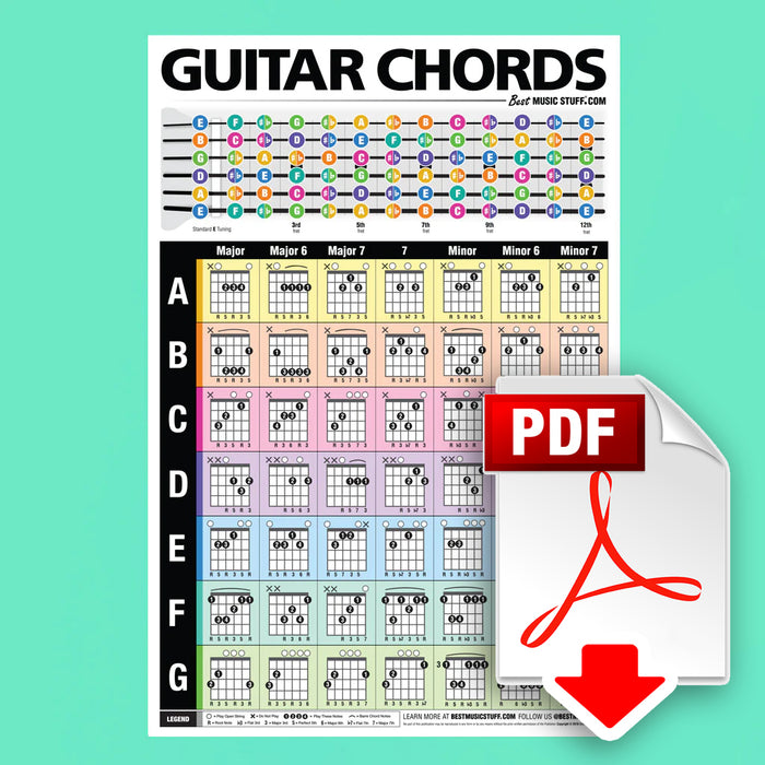 Popular Guitar Chords Poster (4 PAGE DOWNLOADABLE PDF) — Best Music Stuff ® popular-guitar-chords-poster-4-page-downloadable-pdf-best-music-stuff