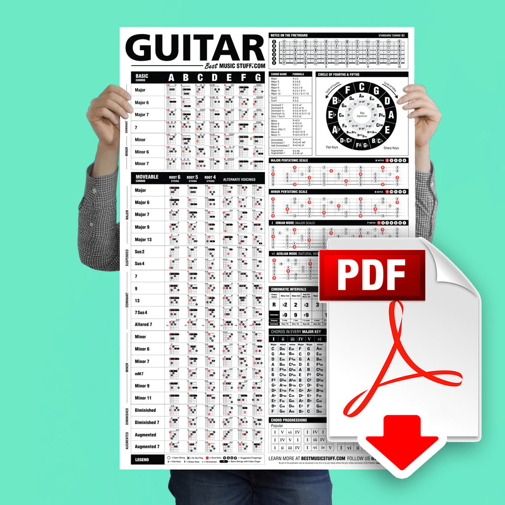 Free Guitar Chord Chart Pdf