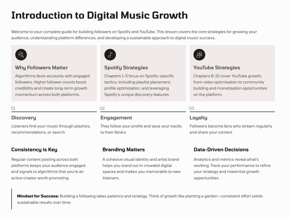 How to Get Spotify & YouTube Followers – Complete Artist Growth Masterclass (100-Frame Lesson Plan PDF)