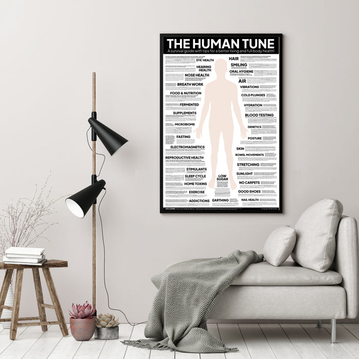 The Human Tune Poster (2 DOWNLOADABLE PDF FILES)
