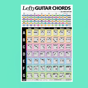 Lefty Popular Guitar Chords Poster — Best Music Stuff