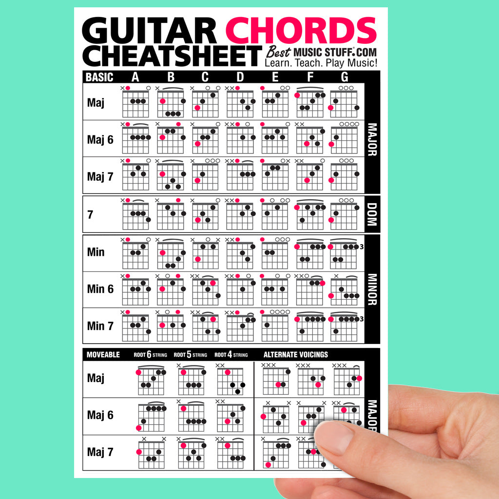 Large Guitar Chords Cheatsheet