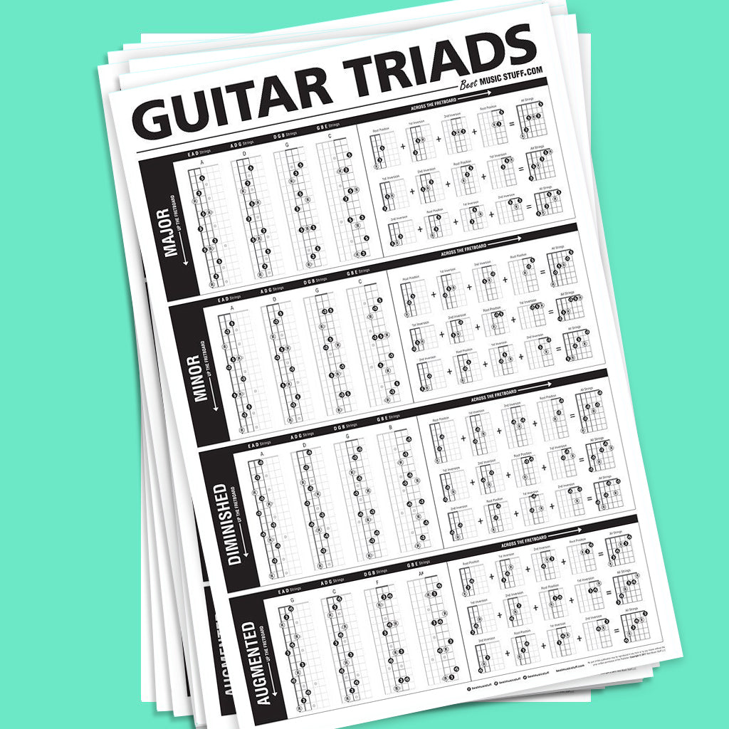 The Ultimate Triads Guitar Teaching Posters — Best Music Stuff