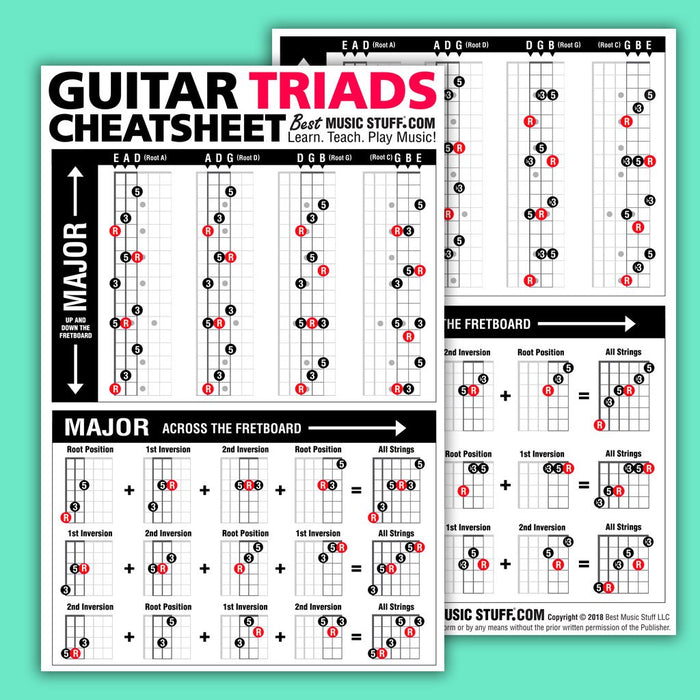 Large Guitar Cheatsheet Bundle (3 Pack)