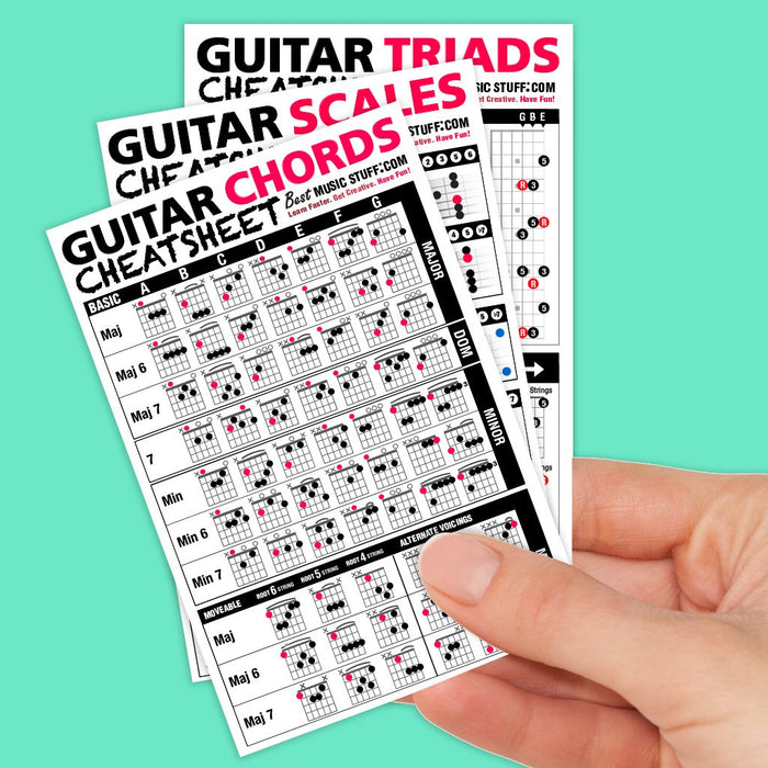 Popular Guitar Chords Poster + Guitar Cheatsheet Bundle