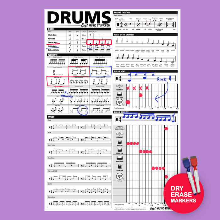 Creative Drum Poster (Dry-Erase)