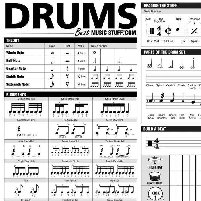 Creative Drum Poster • Downloadable PDF