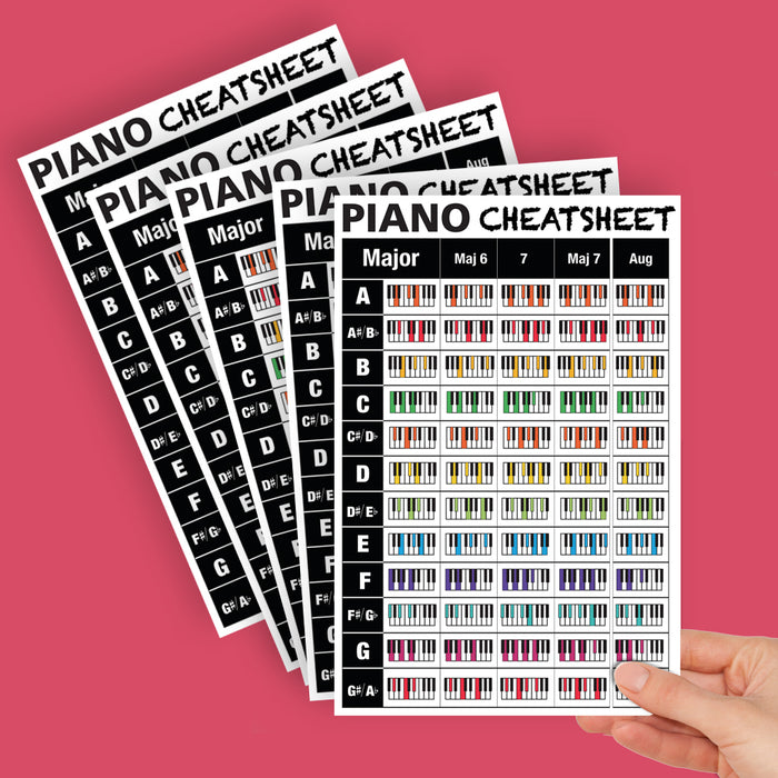 Large Piano Chords Cheatsheets (Pack of 5)