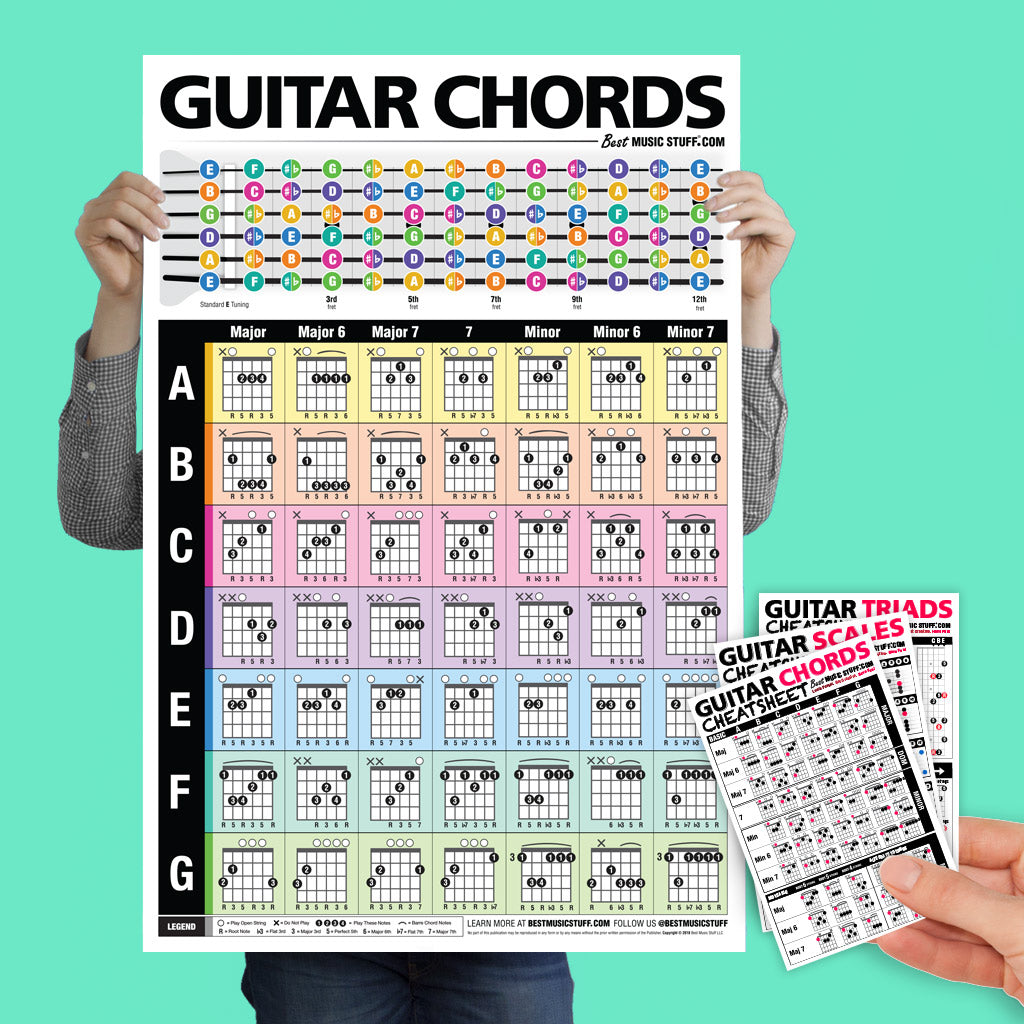 Code For Guitar Diagram Of Guitar Chords For Beginner