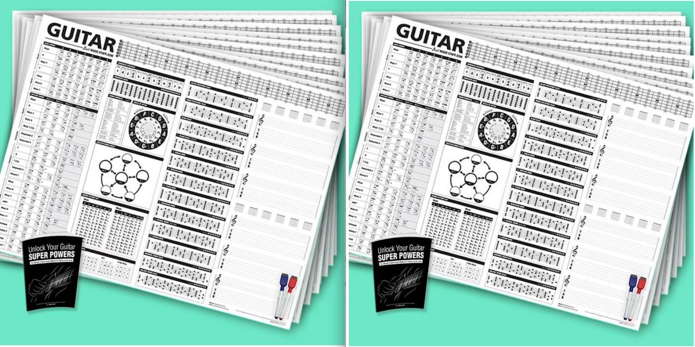 The Creative Guitar Poster Teacher's Bundle (10 Posters + 1 Book)