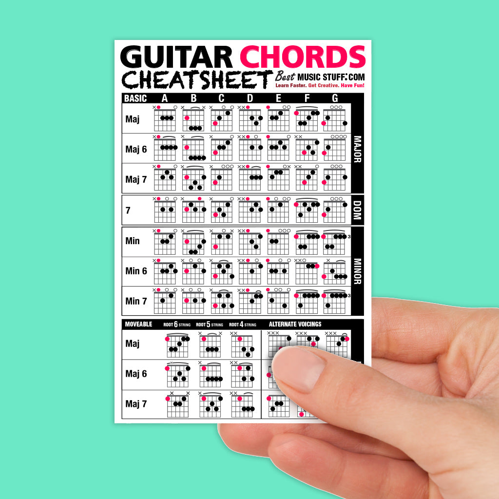 Big Shot sheet music for guitar (chords) (PDF)