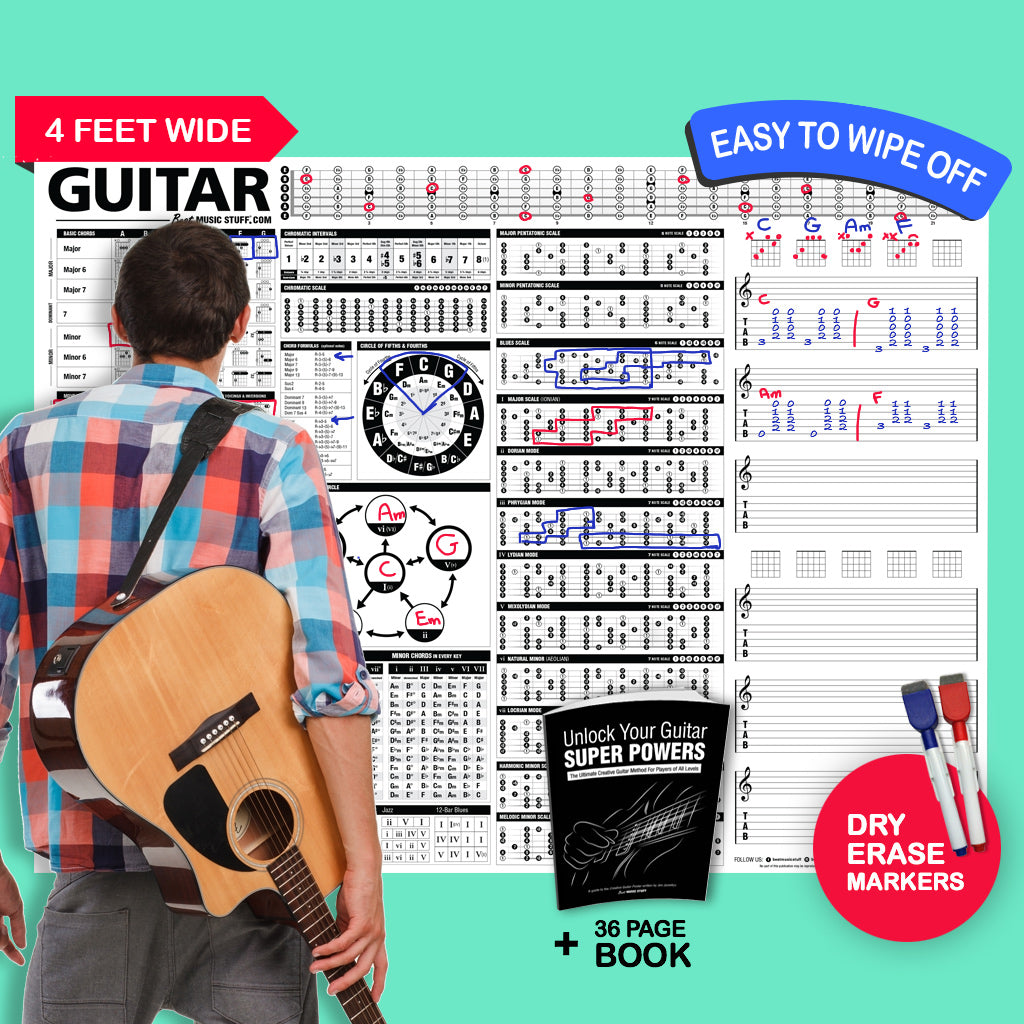 Deep Raspy Chords Deep And Wide Guitar Chords