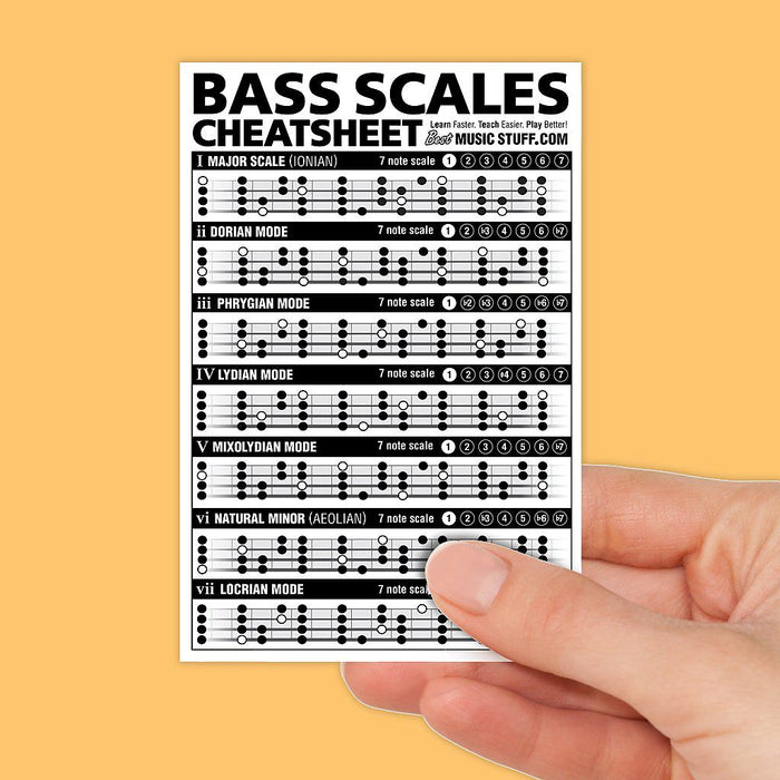 Small Bass Scales Cheatsheet — Best Music Stuff ®