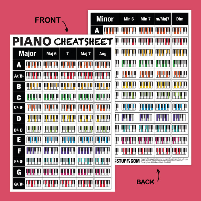 Large Piano Chords Cheatsheet