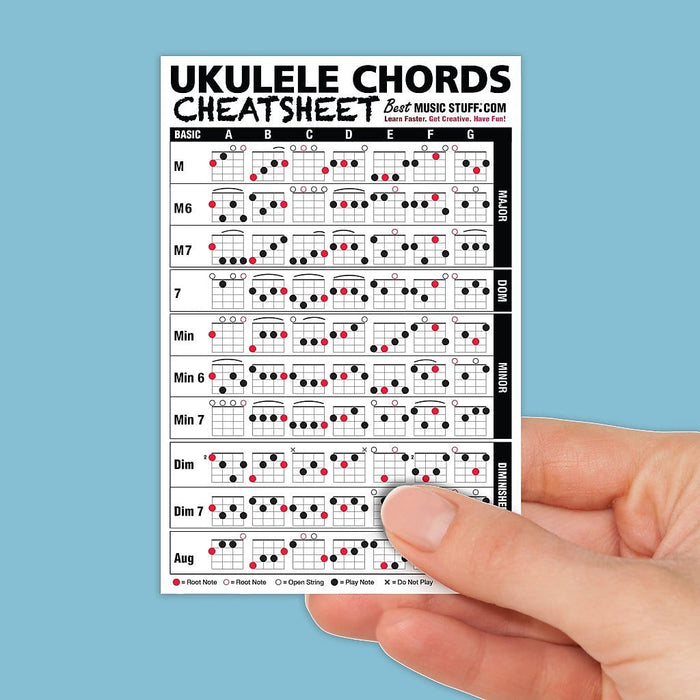 Small Large Ukulele Cheatsheet Bundle Best Music Stuff