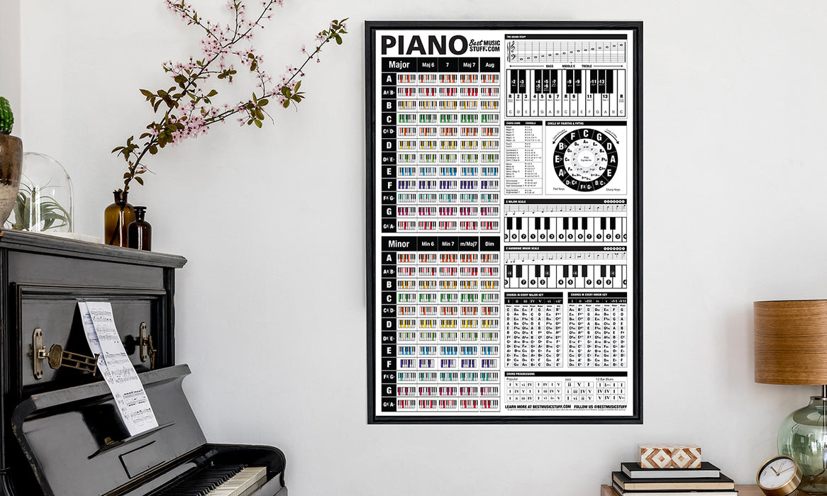 Piano Poster Leren Piano Muziek Theorie en Muziek Compositie Geïllustreerde Weegschalen Akkoorden Perfect voor Beginners (570x410mm Piano Poster Leren Piano Muziek Theorie en Muziek Compositie Geïllustreerde Weegschalen Akkoorden Perfect voor Beginners (570x410mm