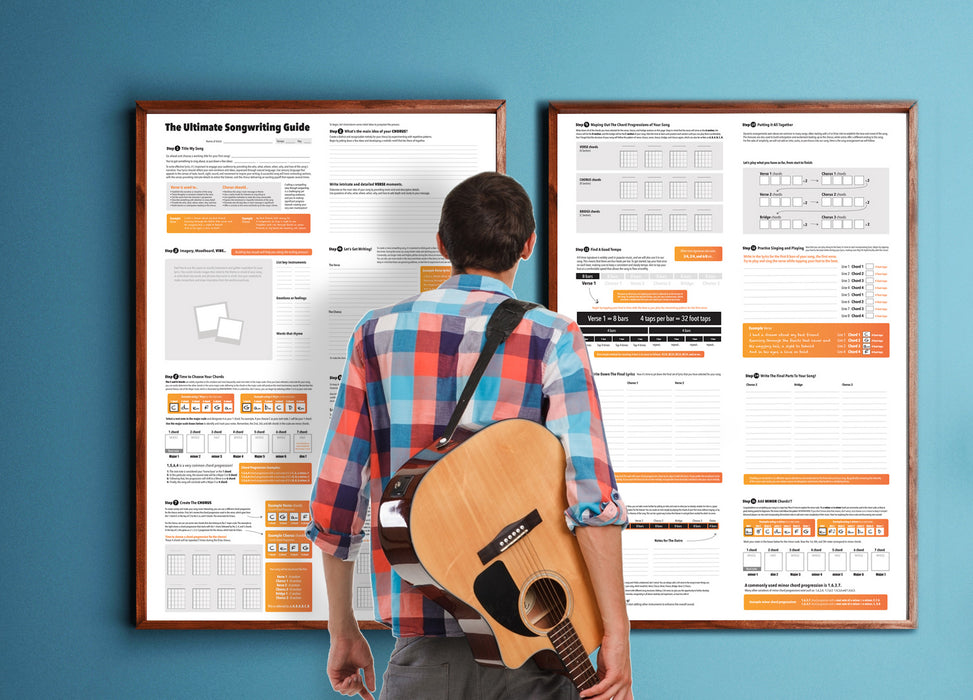 Songwriting Map.pdf The Ultimate Songwriting Guide • 16 Page Printable PDF + 16 Step Easy ...