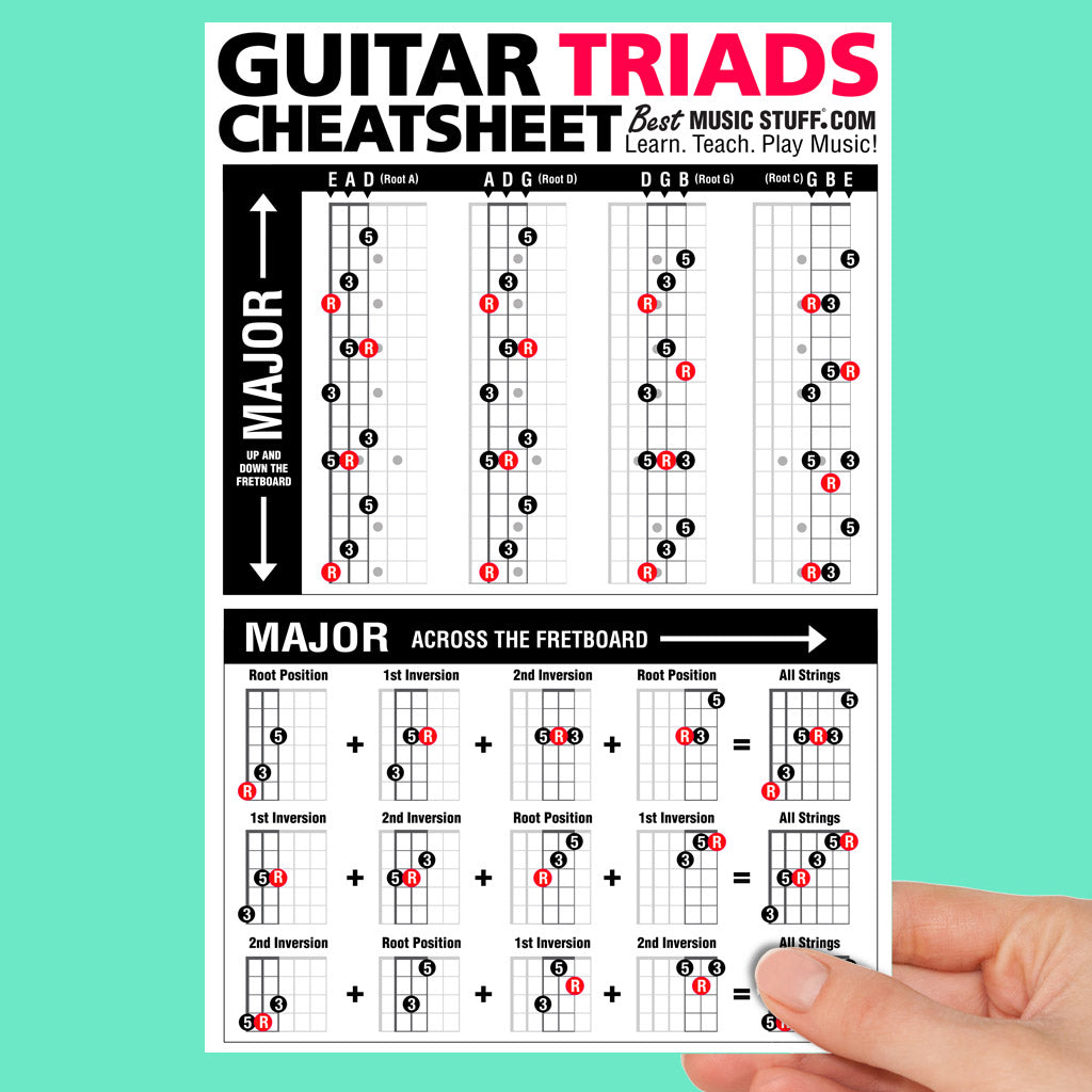 triads large guitar triads cheatsheet — best music stuff ®
