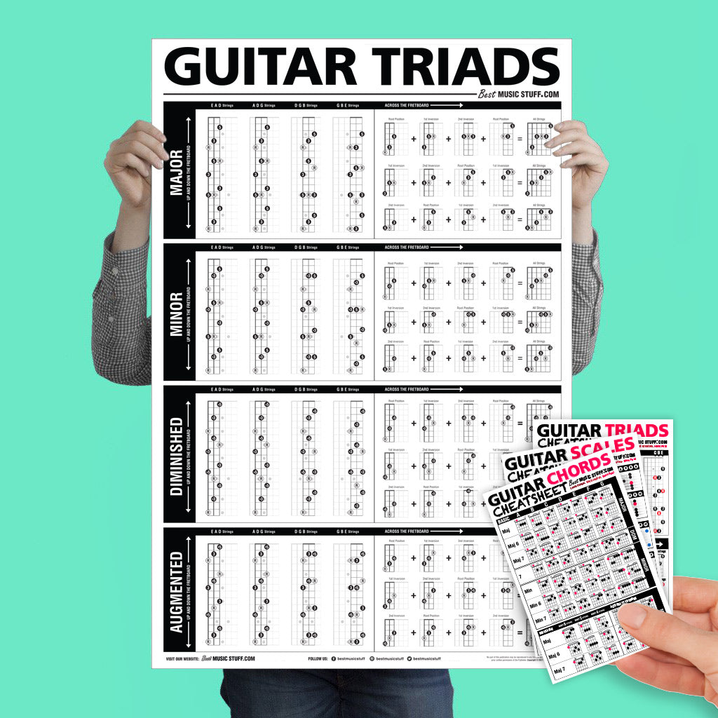 The Ultimate Triads Guitar Poster + Guitar Cheatsheet Bundle — Best ...