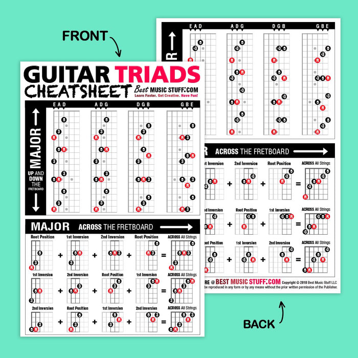  QMG Chords CheatSheets (Guitar)- Guitar Chord Poster
