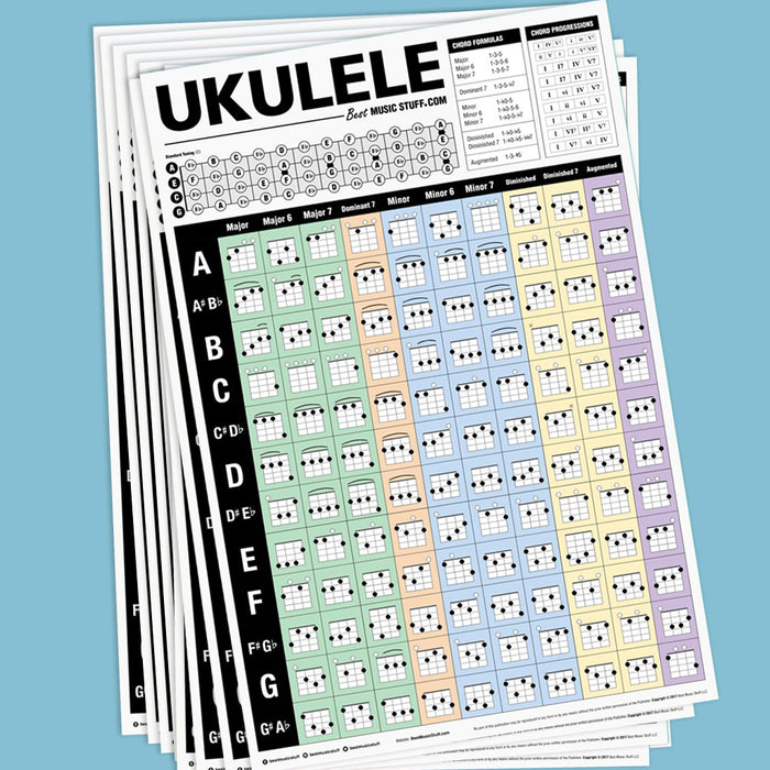 Popular Ukulele Chords Poster (10 Pack)
